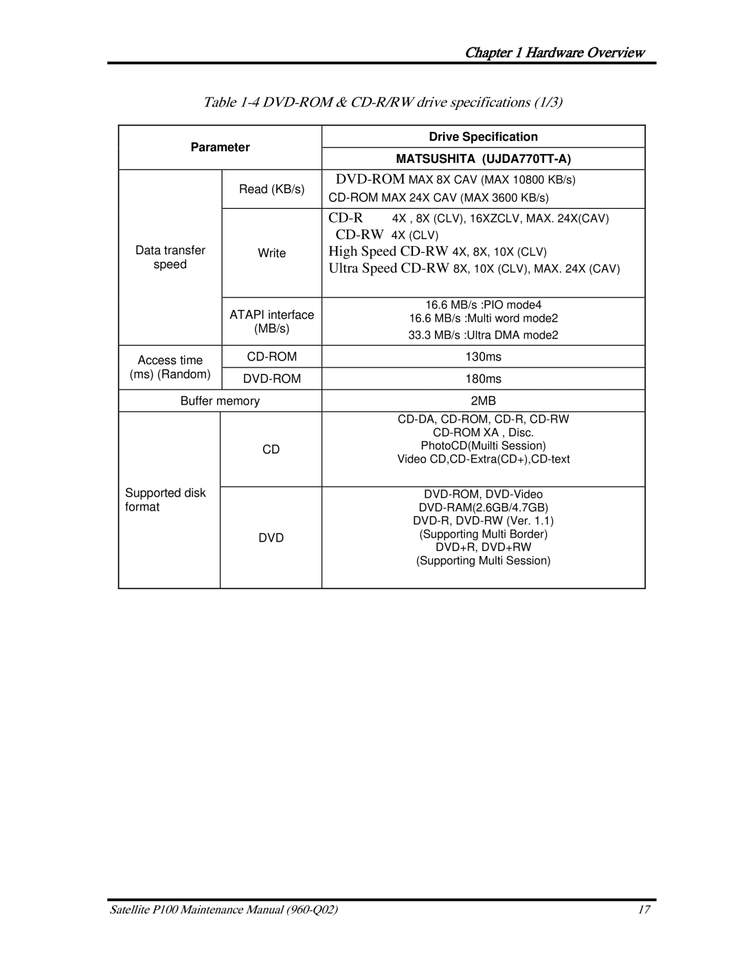 Toshiba satellite p100 manual DVD-ROM & CD-R/RW drive specifications 1/3, Cd-R 