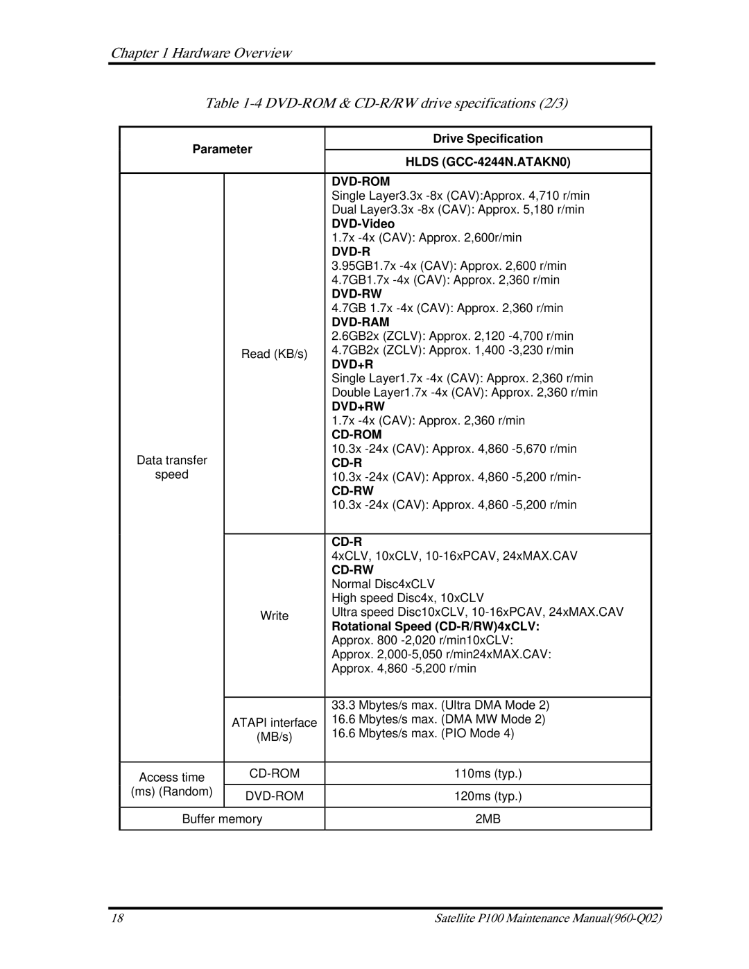 Toshiba satellite p100 manual Hardware Overview DVD-ROM & CD-R/RW drive specifications 2/3 