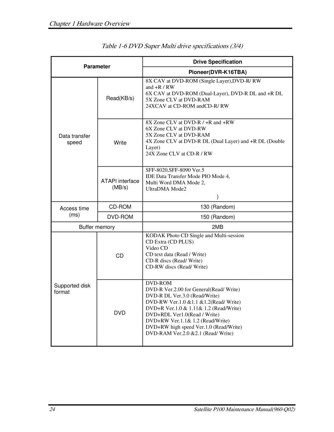 Toshiba satellite p100 manual Hardware Overview DVD Super Multi drive specifications 3/4, PioneerDVR-K16TBA 