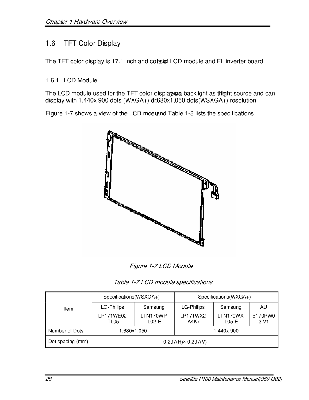 Toshiba satellite p100 manual TFT Color Display, LCD Module 