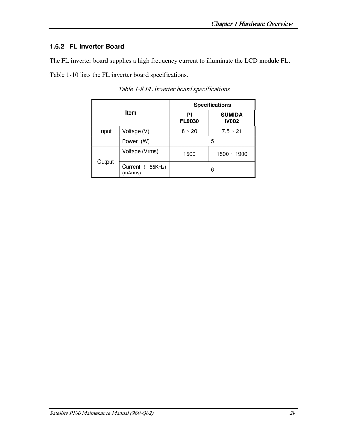 Toshiba satellite p100 manual FL Inverter Board, FL inverter board specifications 