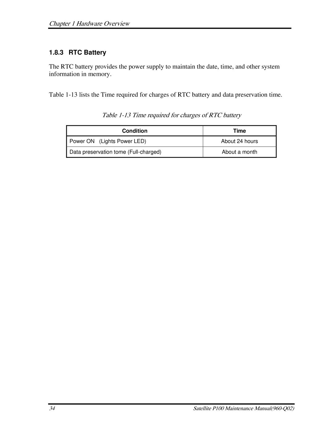 Toshiba satellite p100 manual RTC Battery, Time required for charges of RTC battery 