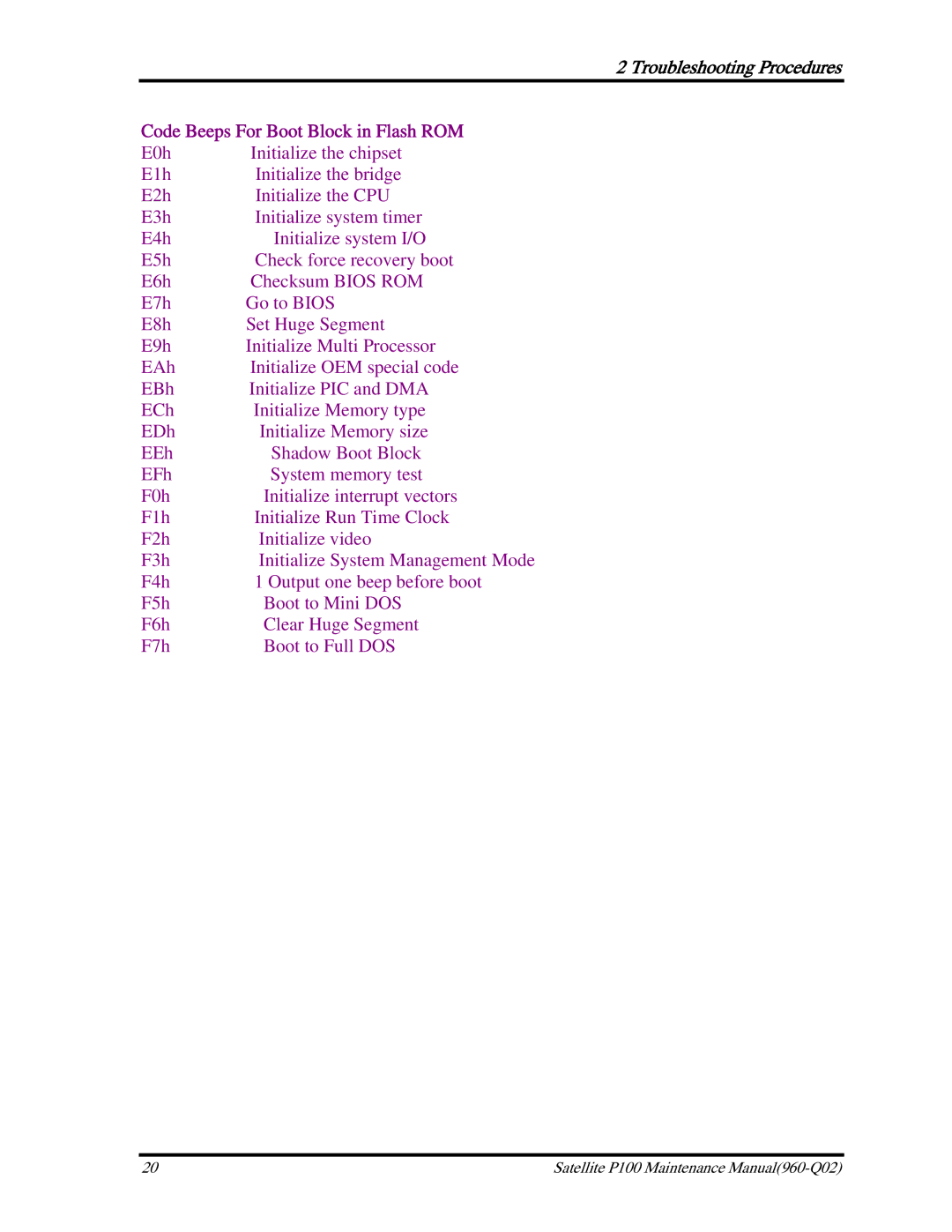 Toshiba satellite p100 manual Code Beeps For Boot Block in Flash ROM 
