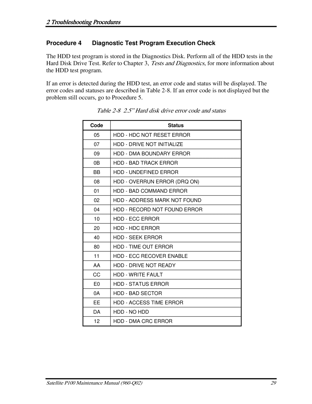 Toshiba satellite p100 manual Procedure 4 Diagnostic Test Program Execution Check, Hard disk drive error code and status 