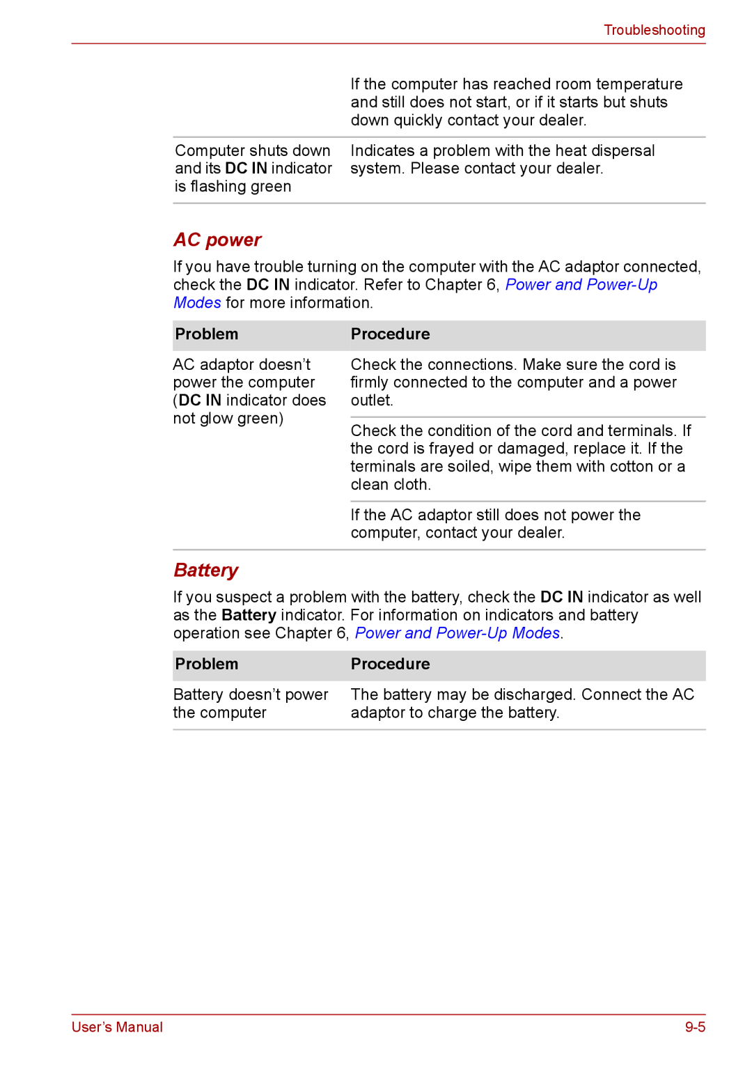 Toshiba Tecra A8, SATELLITE PRO A120 manual AC power, Battery, ProblemProcedure 