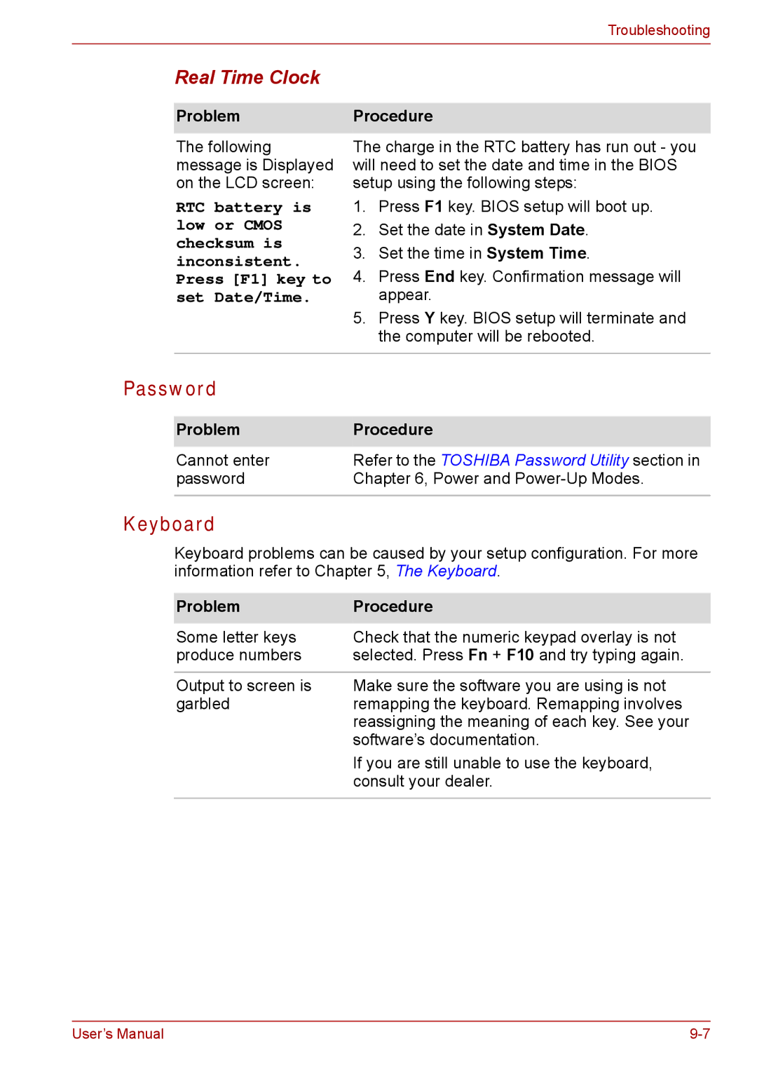 Toshiba Tecra A8, SATELLITE PRO A120 manual Password, Keyboard, Real Time Clock, Problem 