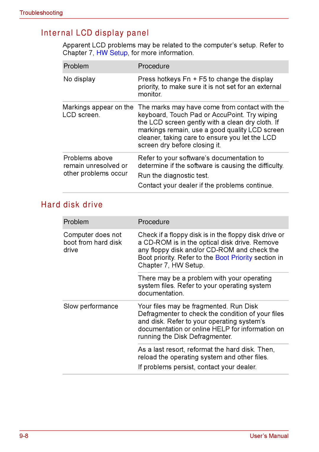 Toshiba SATELLITE PRO A120, Tecra A8 manual Internal LCD display panel, Hard disk drive 