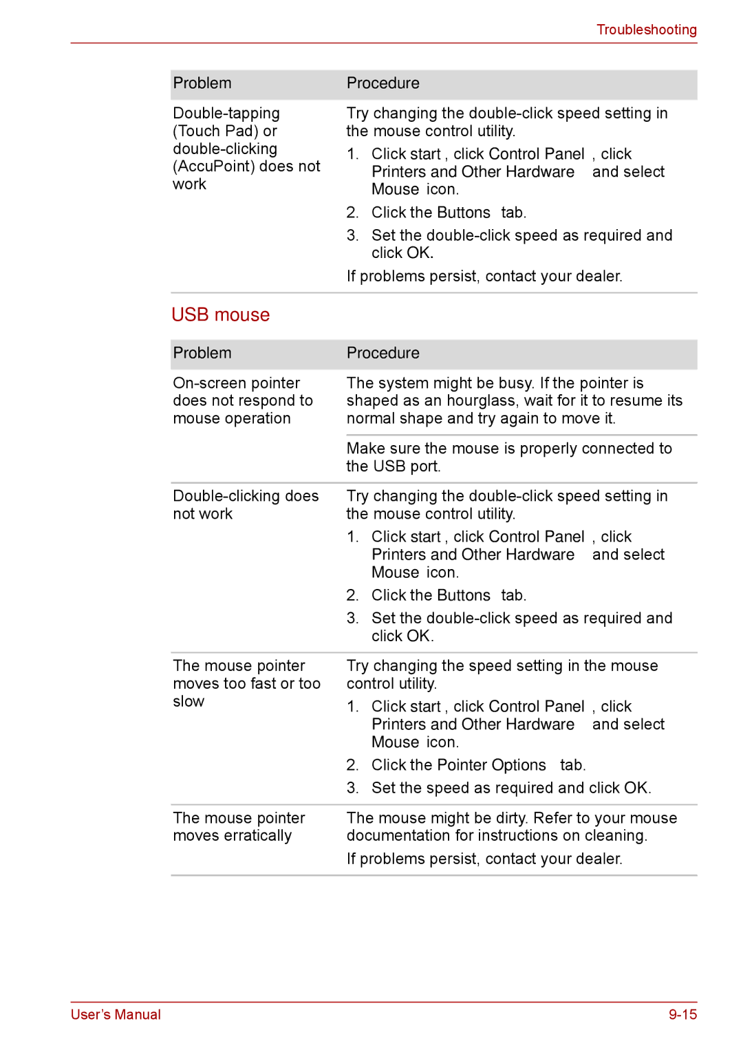 Toshiba Tecra A8, SATELLITE PRO A120 manual USB mouse, Click the Pointer Options tab 