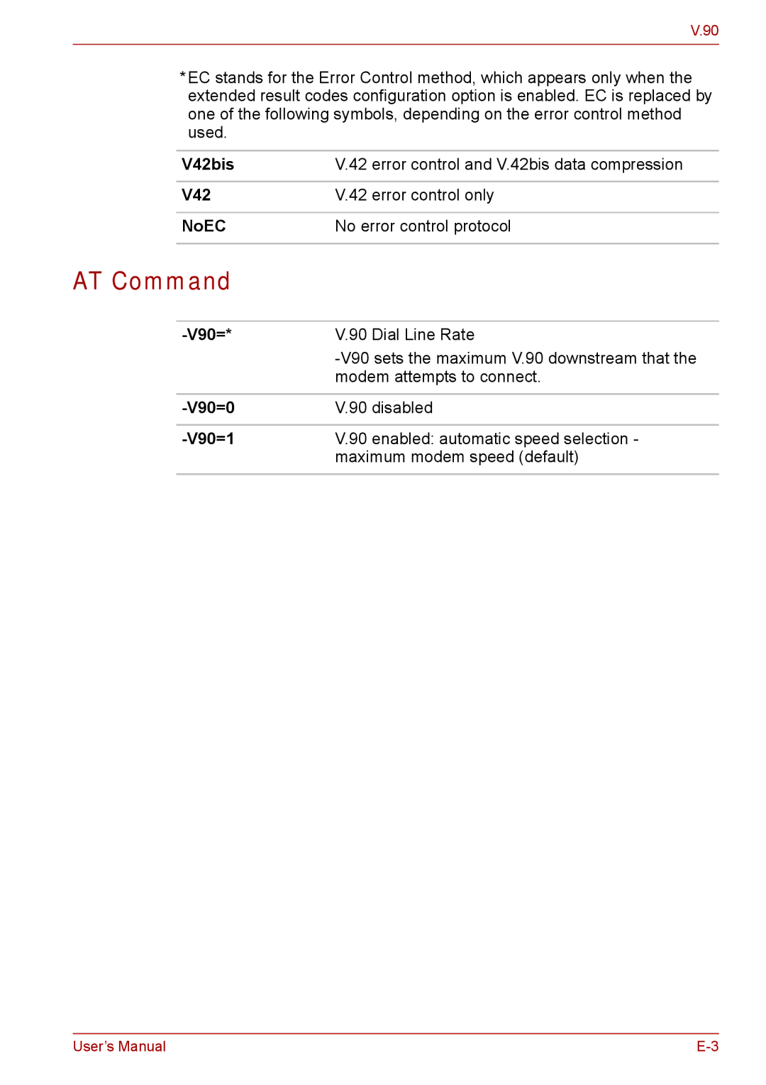 Toshiba Tecra A8, SATELLITE PRO A120 manual AT Command 