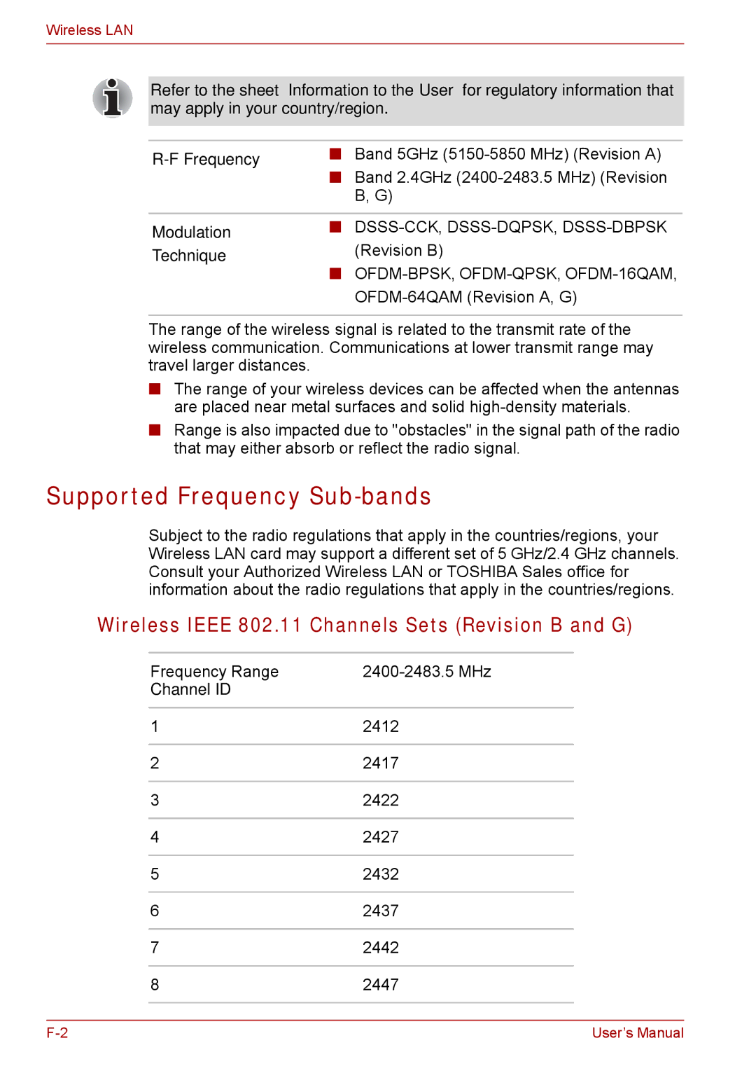 Toshiba SATELLITE PRO A120 Supported Frequency Sub-bands, Wireless Ieee 802.11 Channels Sets Revision B and G, Modulation 