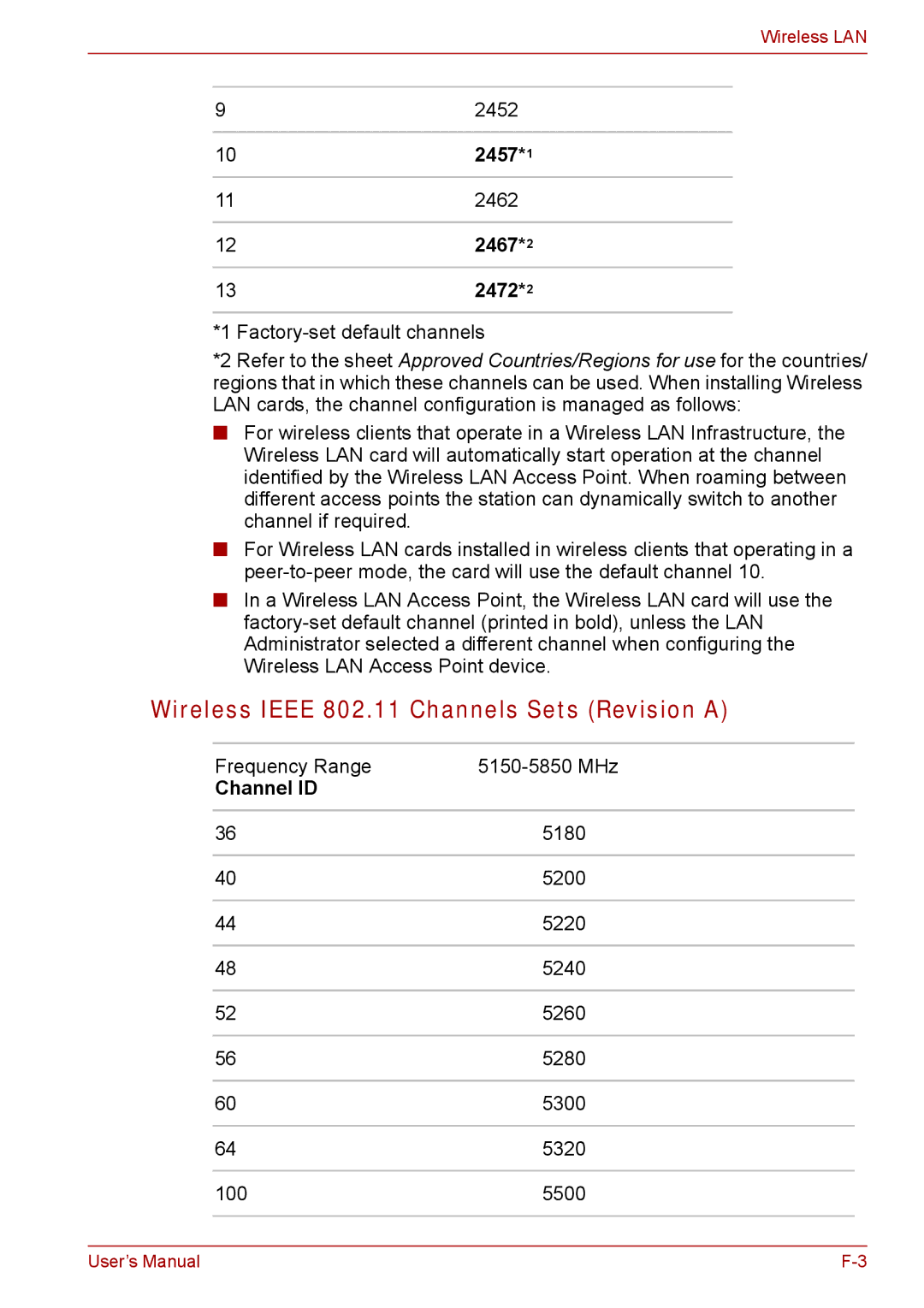 Toshiba Tecra A8, SATELLITE PRO A120 manual Wireless Ieee 802.11 Channels Sets Revision a, 102457*1, 122467*2 132472*2 