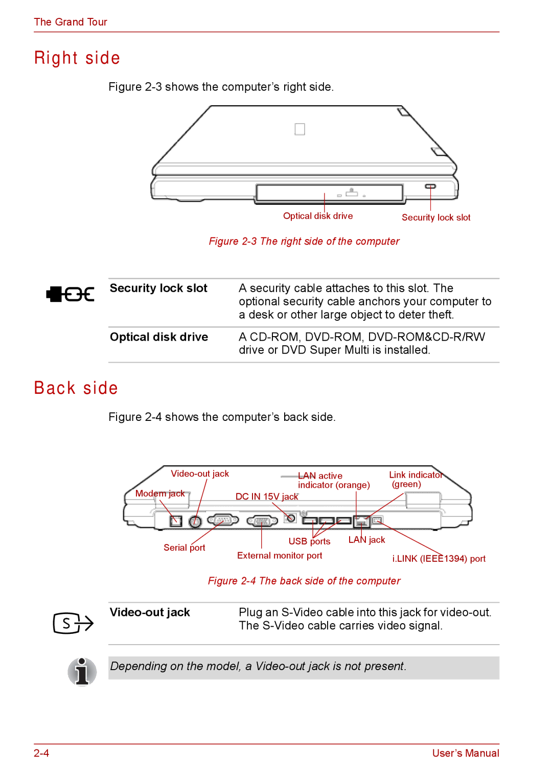 Toshiba SATELLITE PRO A120, Tecra A8 manual Right side 