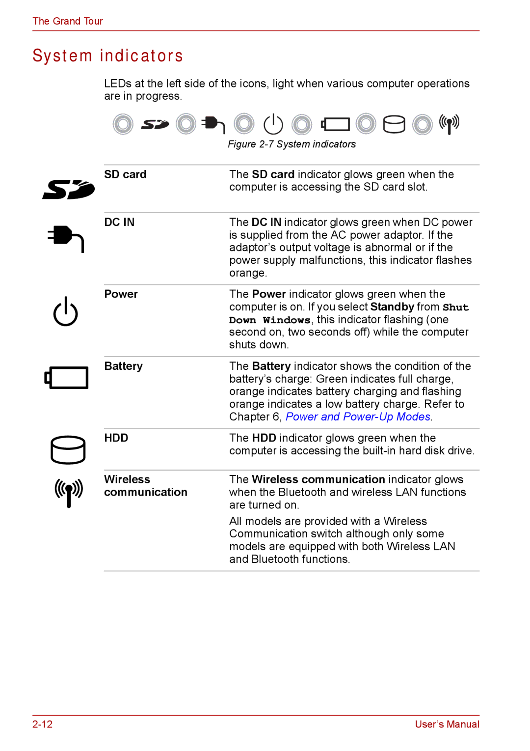 Toshiba SATELLITE PRO A120, Tecra A8 manual System indicators, Power, Battery 