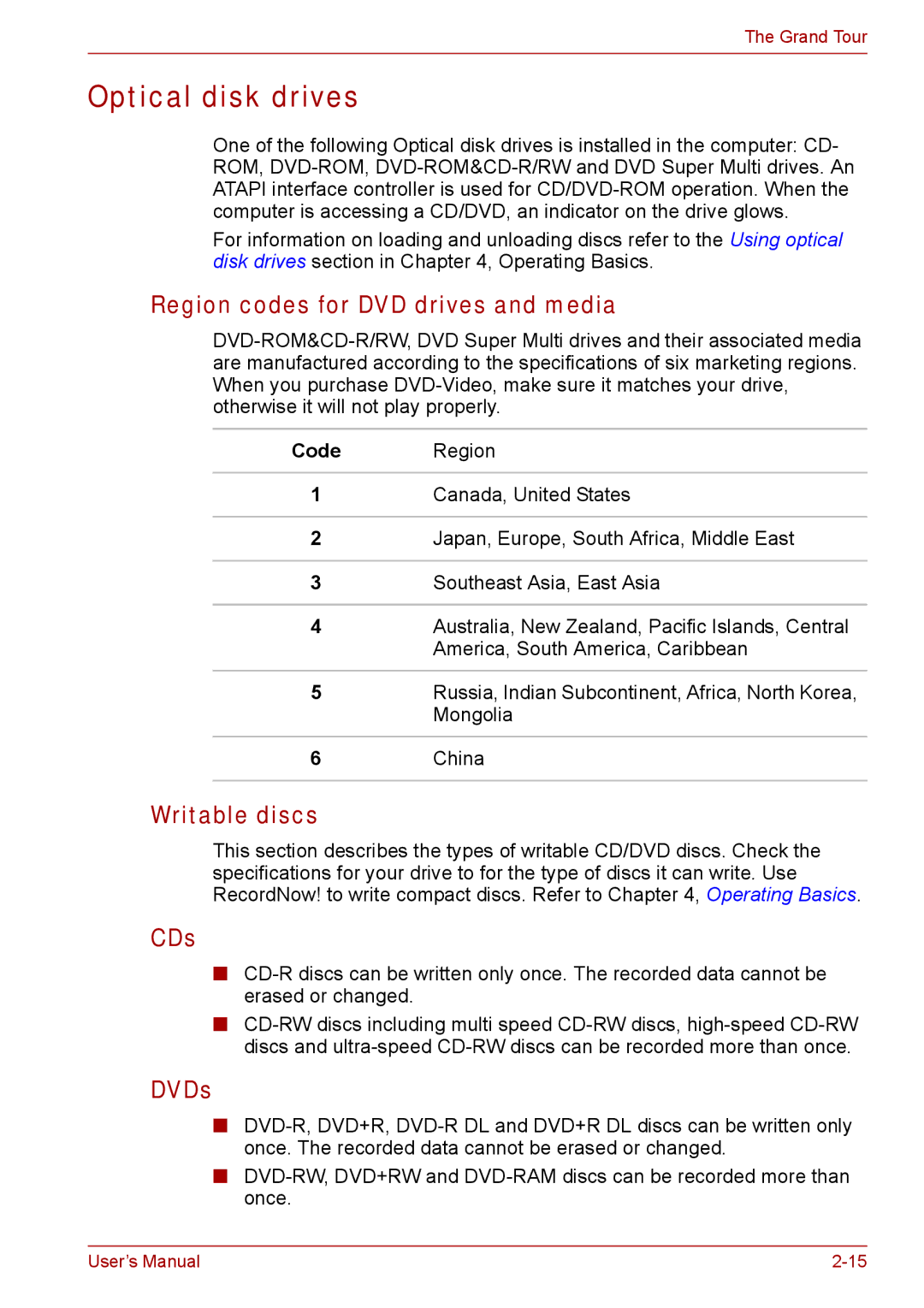 Toshiba Tecra A8, SATELLITE PRO A120 Optical disk drives, Region codes for DVD drives and media, Writable discs, CDs, DVDs 