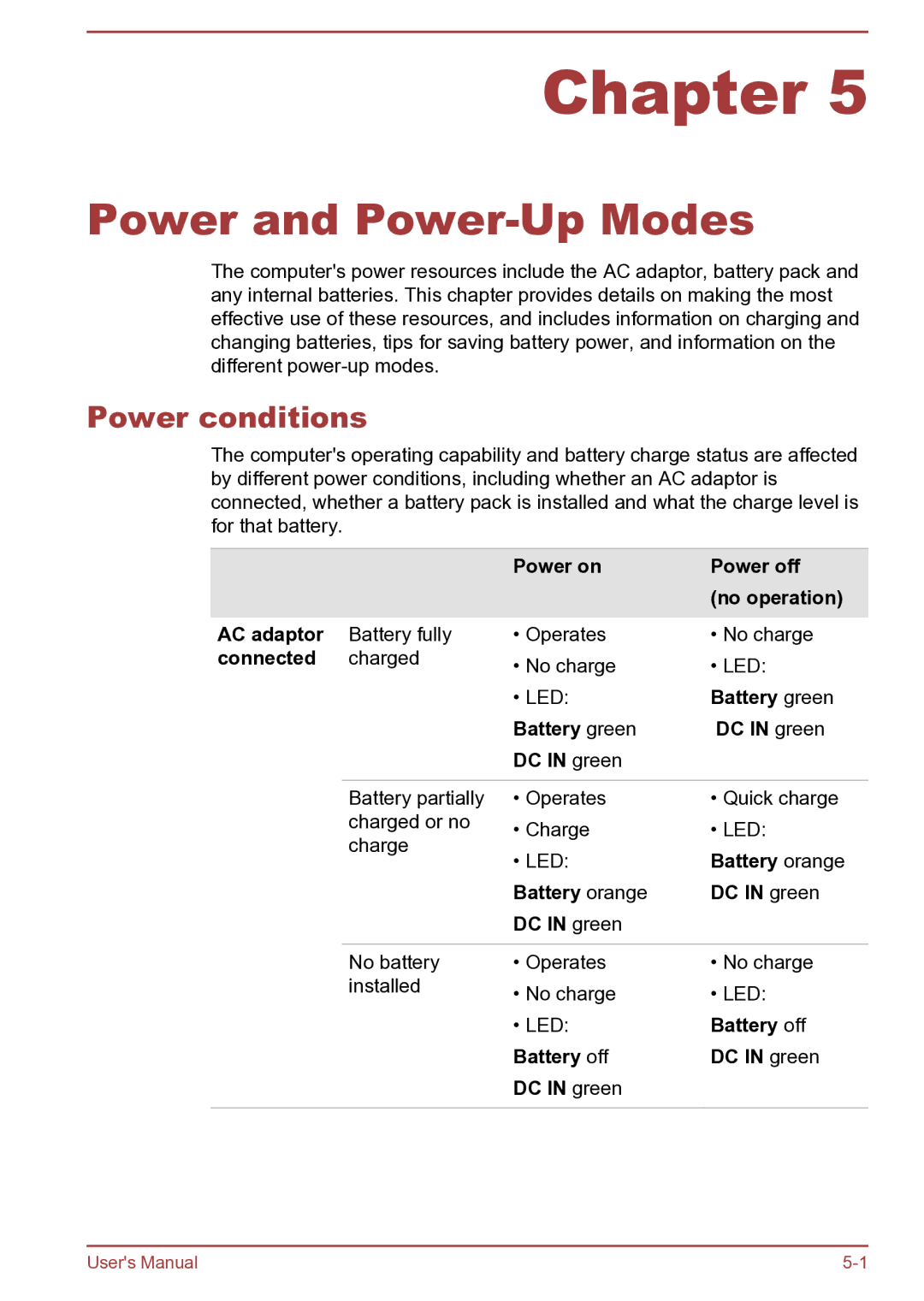 Toshiba Satellite Pro S850 user manual Power and Power-Up Modes, Power conditions 