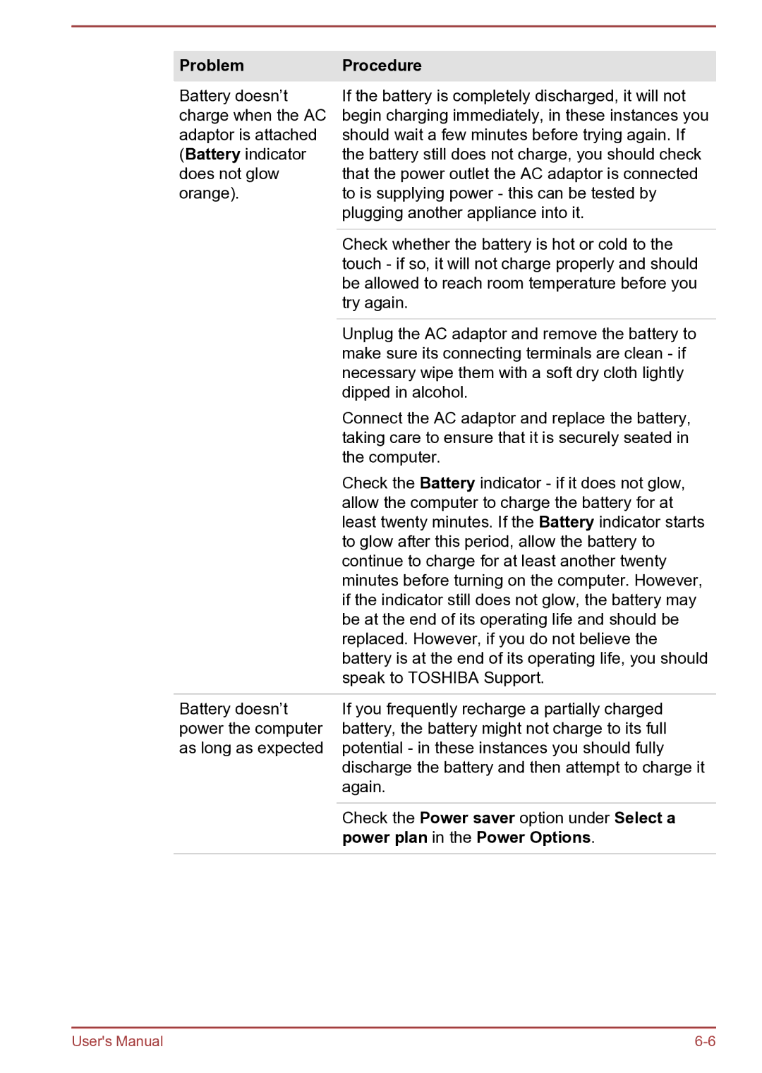 Toshiba Satellite Pro S850 user manual Power plan in the Power Options 