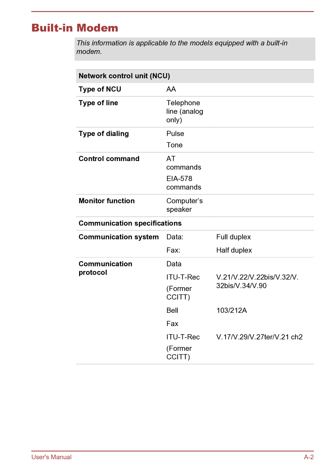 Toshiba Satellite Pro S850 user manual Built-in Modem 