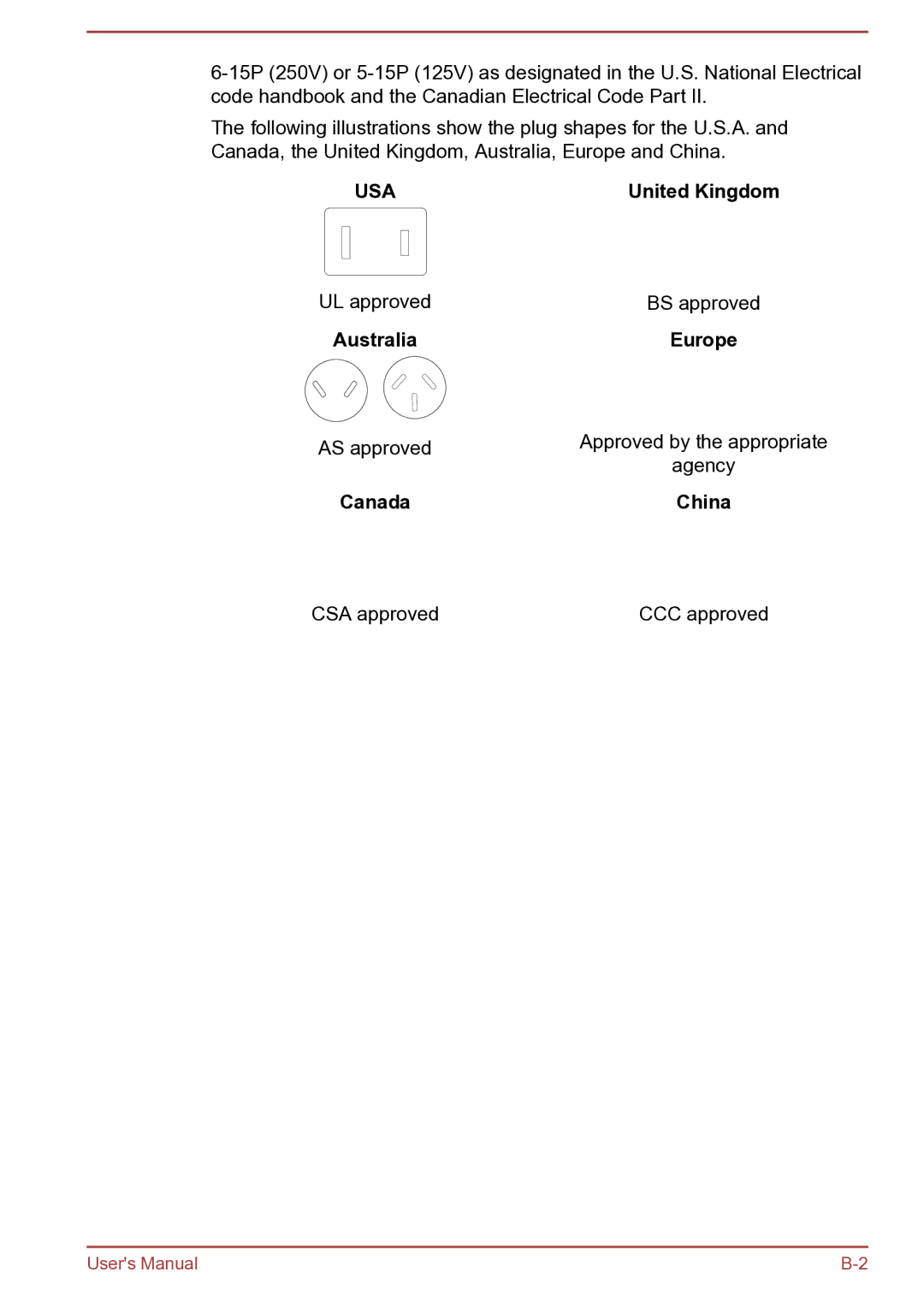 Toshiba Satellite Pro S850 user manual Australia Europe, Canada China 