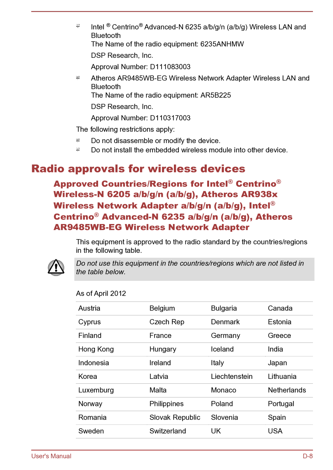 Toshiba Satellite Pro S850 user manual Radio approvals for wireless devices 