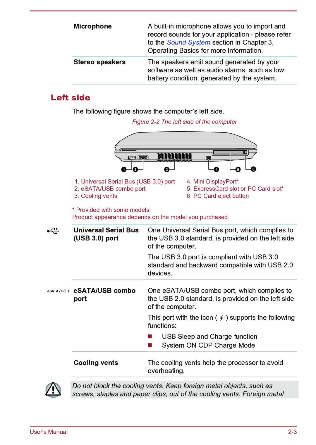 Toshiba Satellite Pro S850 user manual Left side 