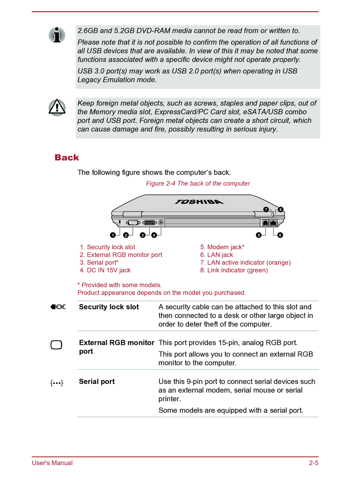 Toshiba Satellite Pro S850 user manual Back, Following figure shows the computer’s back 