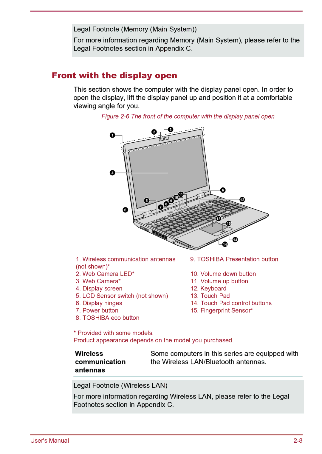 Toshiba Satellite Pro S850 Front with the display open, Communication Wireless LAN/Bluetooth antennas Antennas 