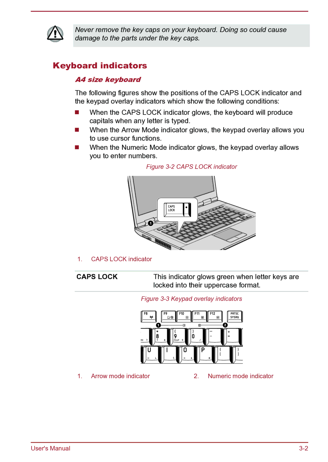 Toshiba Satellite Pro S850 user manual Keyboard indicators, A4 size keyboard 