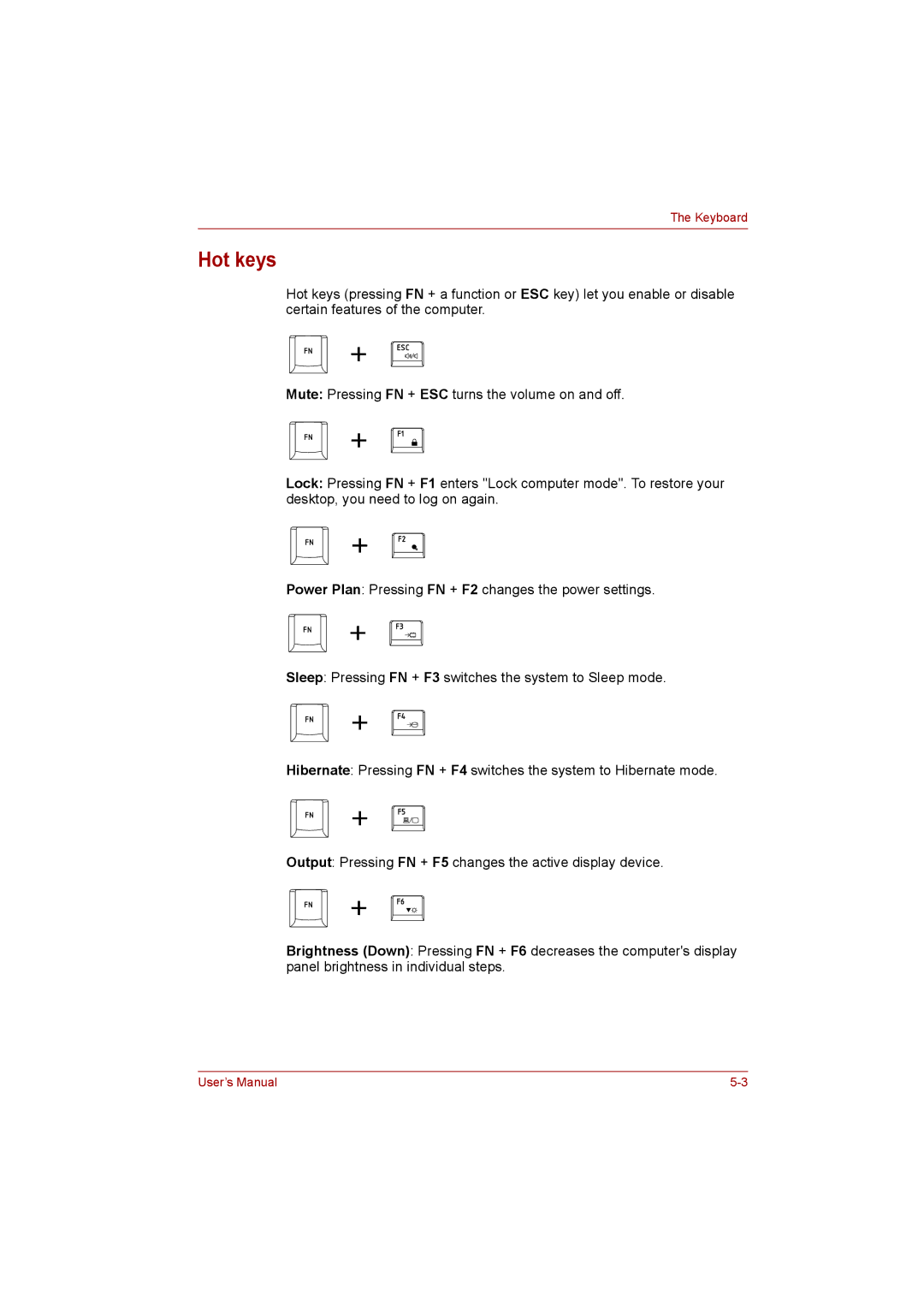 Toshiba satellite pro user manual Hot keys 