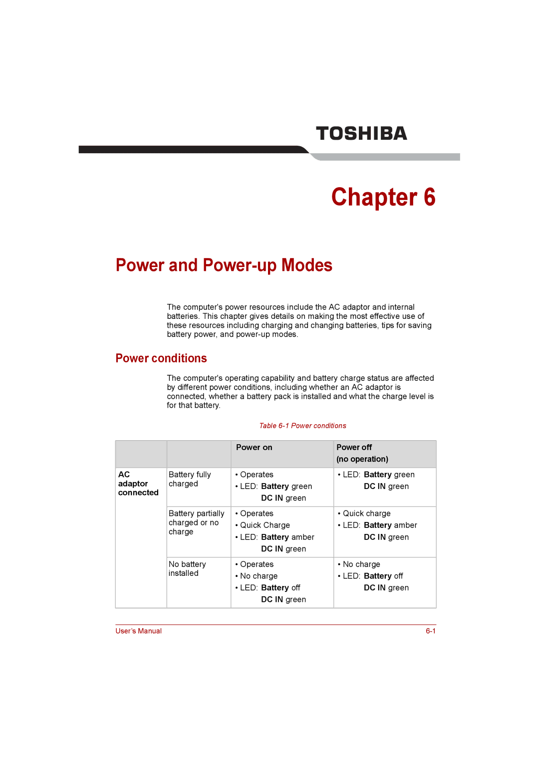 Toshiba satellite pro user manual Power and Power-up Modes, Power conditions 