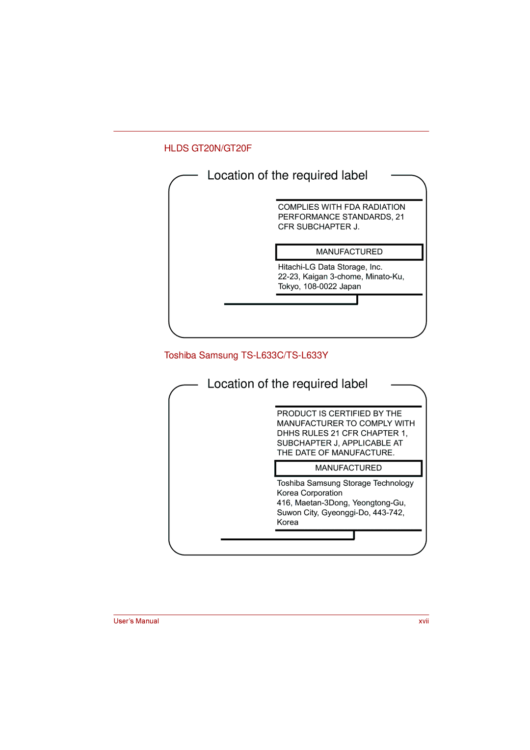 Toshiba satellite pro user manual Hlds GT20N/GT20F 