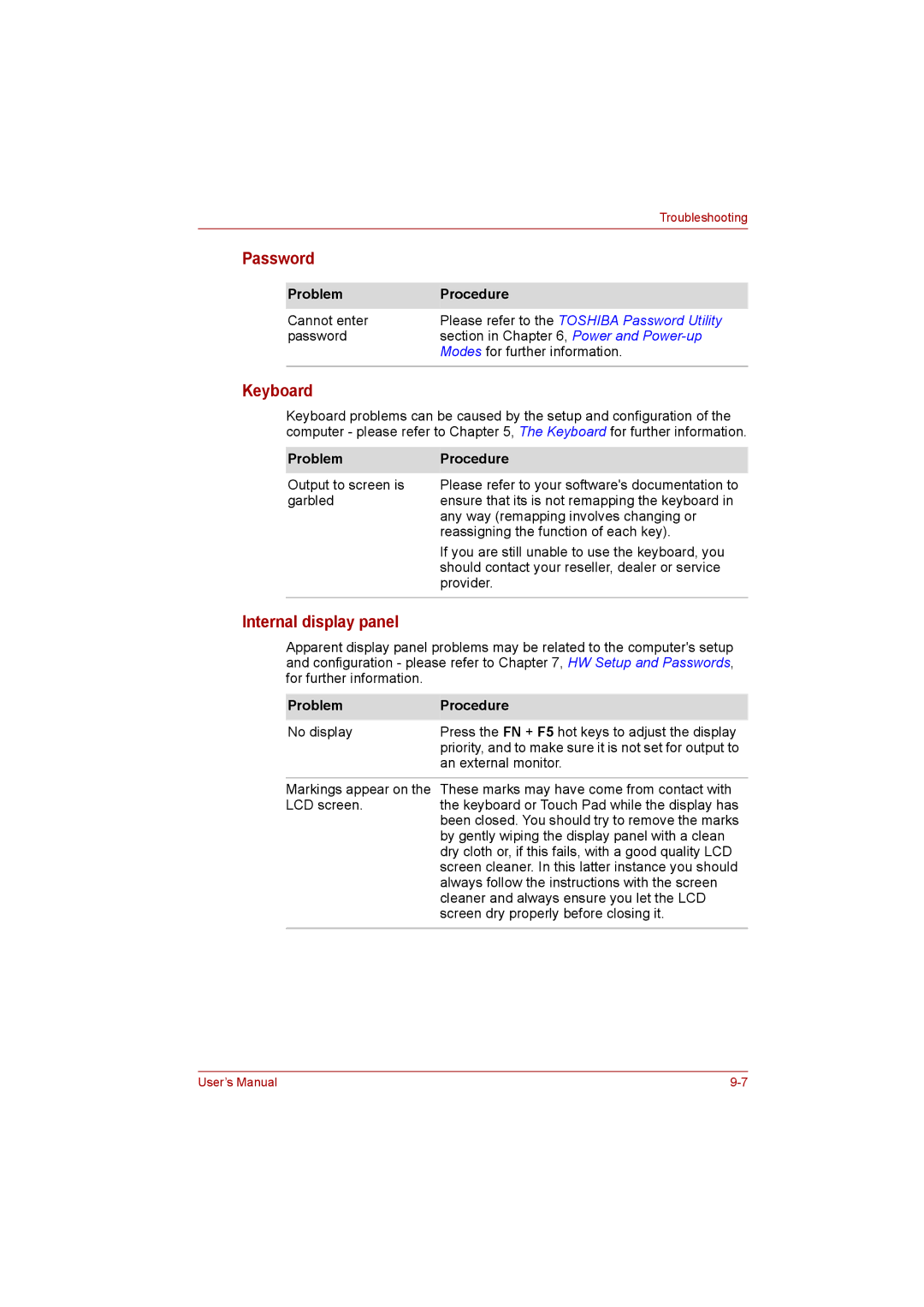 Toshiba satellite pro user manual Password, Keyboard, Internal display panel 