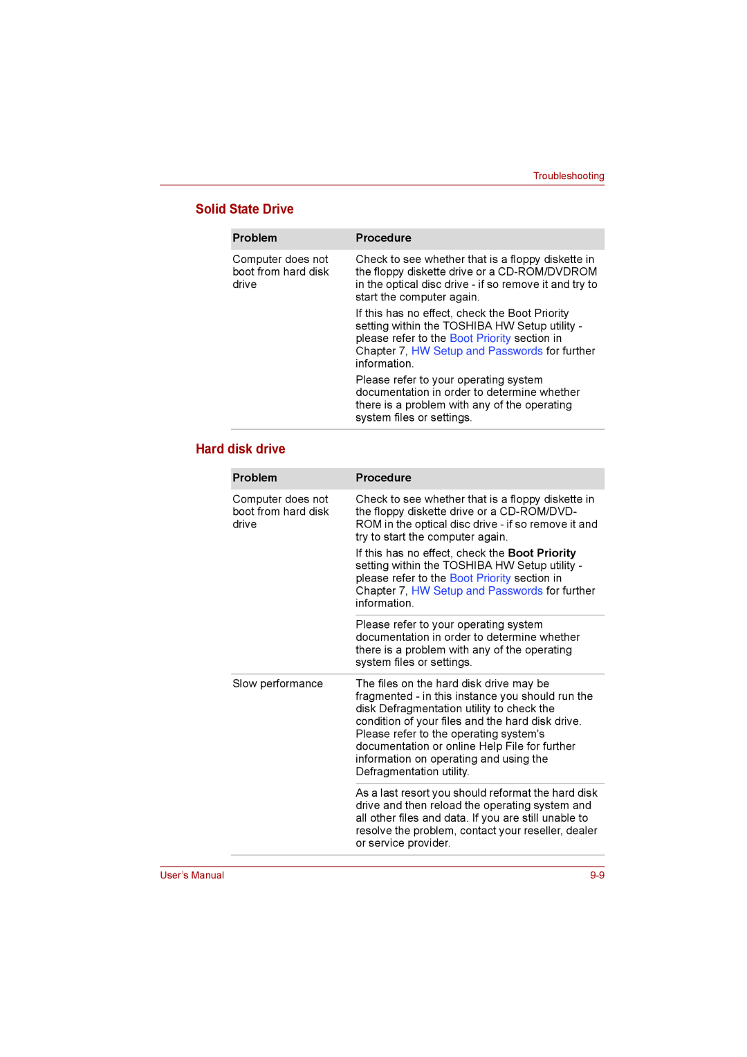 Toshiba satellite pro user manual Solid State Drive, Hard disk drive 