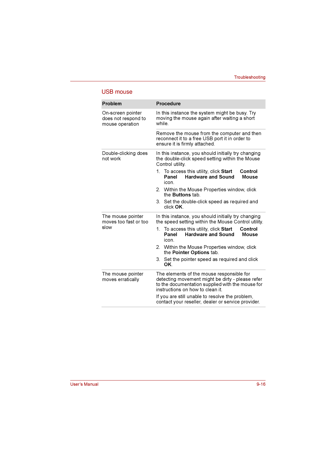 Toshiba satellite pro user manual USB mouse, Instructions on how to clean it 