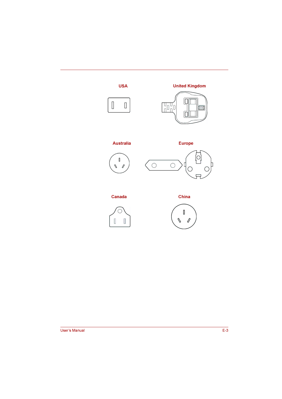 Toshiba satellite pro user manual Usa 