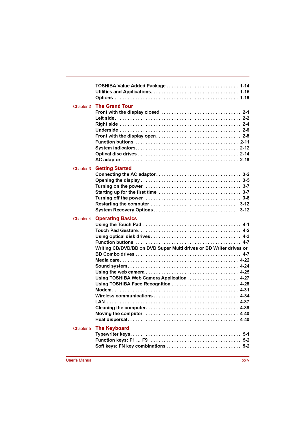 Toshiba satellite pro user manual Grand Tour 