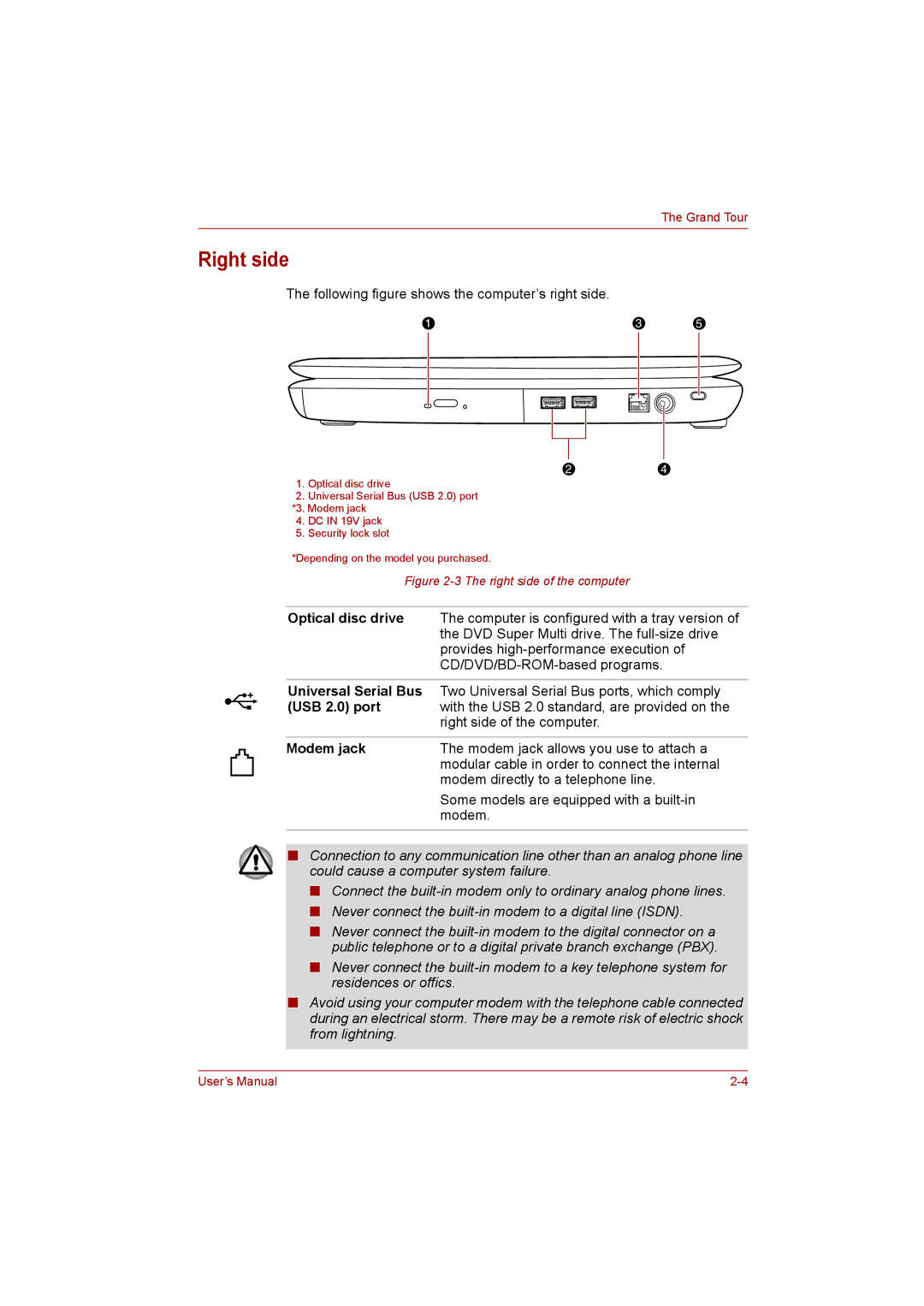 Toshiba satellite pro user manual Right side, Optical disc drive, USB 2.0 port, Modem jack 