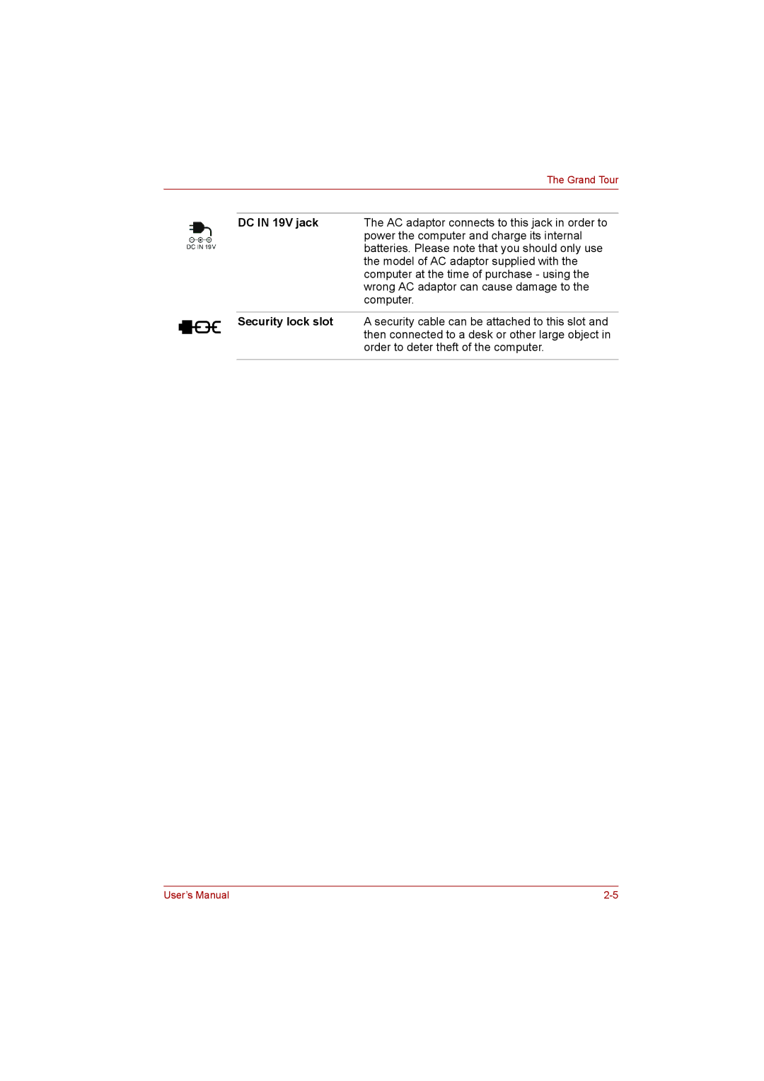 Toshiba satellite pro user manual DC in 19V jack, Security lock slot 