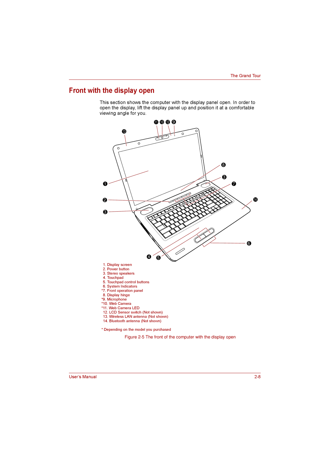 Toshiba satellite pro user manual Front with the display open, 11 10 12 