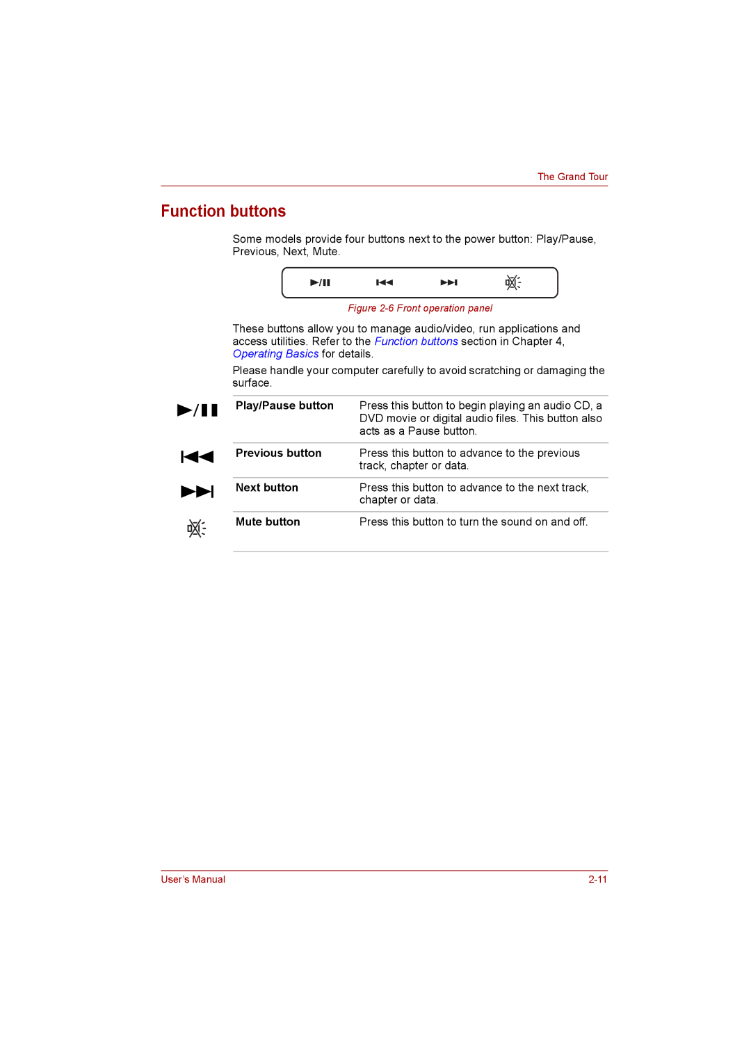 Toshiba satellite pro user manual Function buttons, Play/Pause button, Previous button, Next button, Mute button 