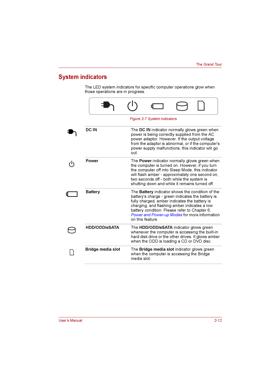 Toshiba satellite pro user manual System indicators, Power, Battery, HDD/ODD/eSATA 