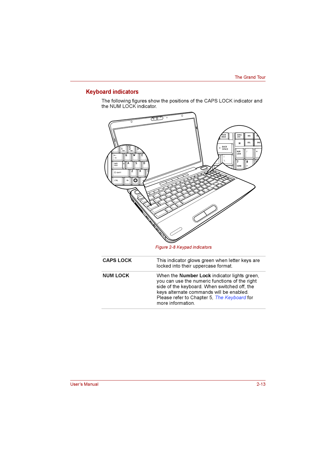 Toshiba satellite pro user manual Keyboard indicators, NUM Lock 