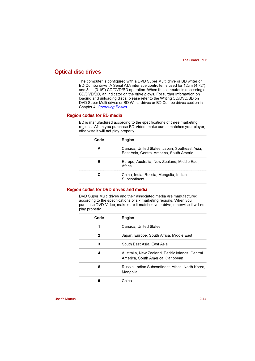 Toshiba satellite pro user manual Optical disc drives, Region codes for BD media, Region codes for DVD drives and media 