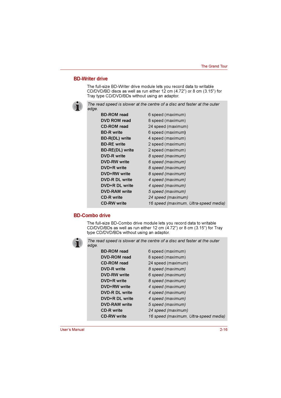 Toshiba satellite pro user manual BD-Writer drive, BD-Combo drive 