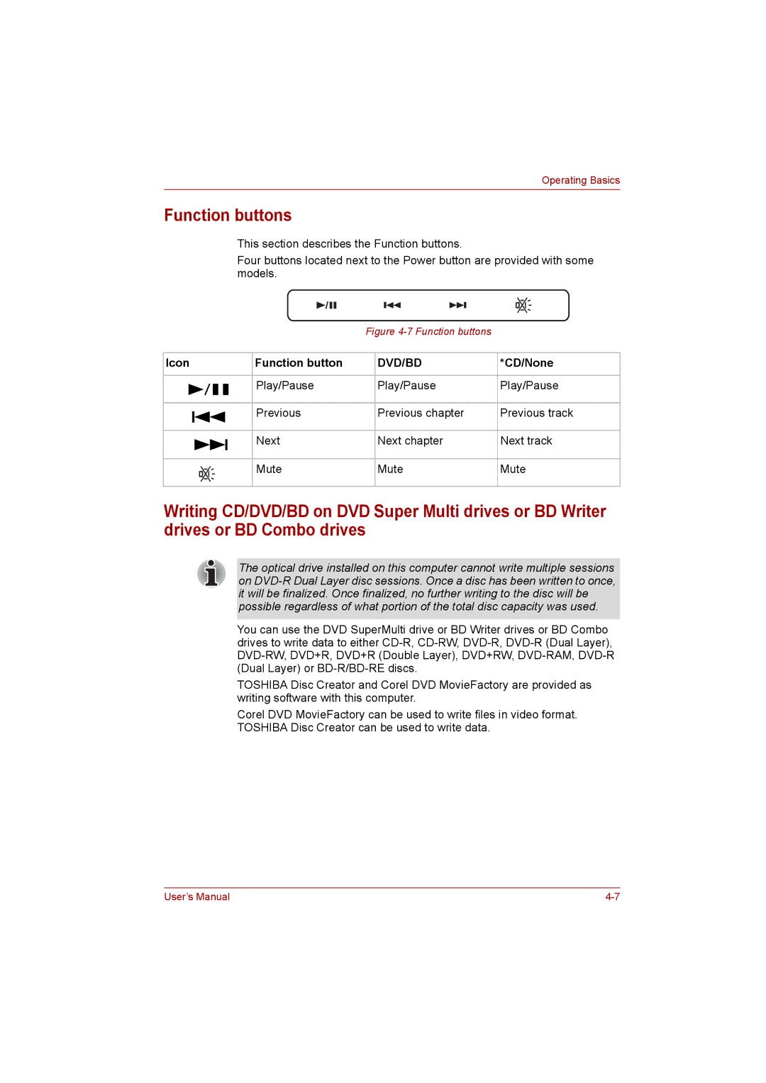 Toshiba satellite pro user manual Icon Function button, CD/None 