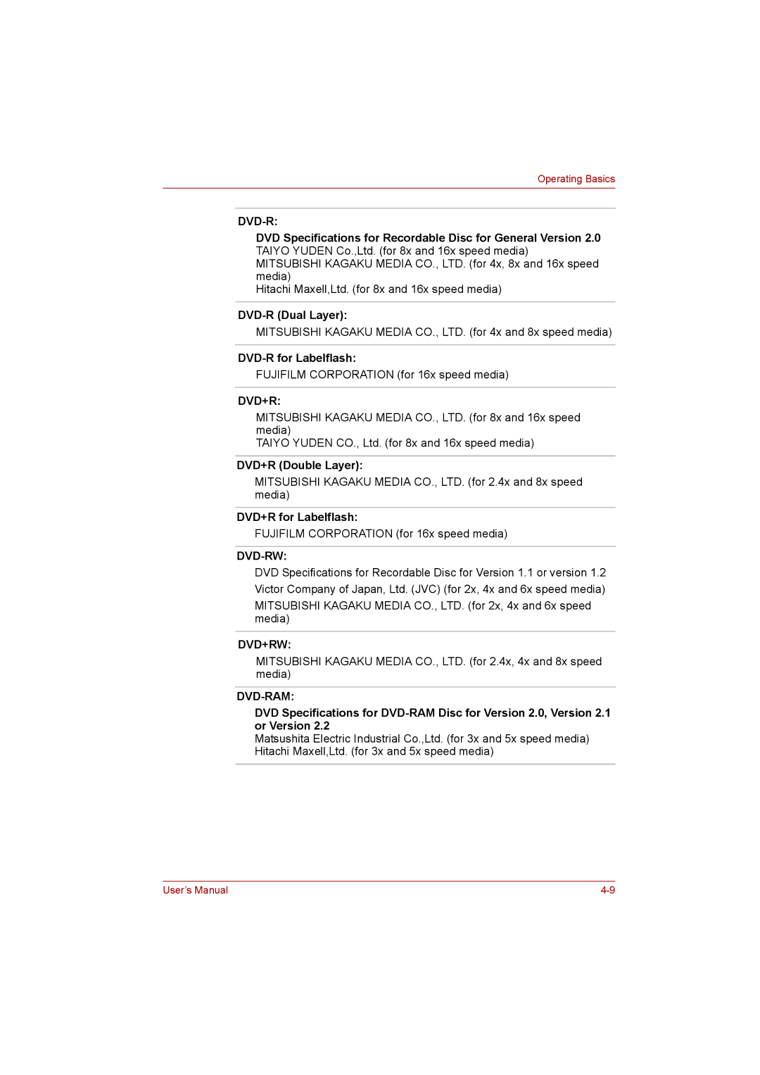 Toshiba satellite pro user manual DVD-R Dual Layer DVD-R for Labelflash, DVD+R Double Layer DVD+R for Labelflash 