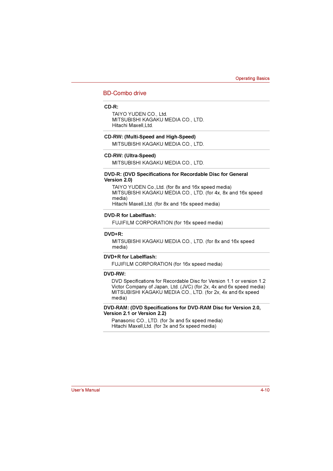 Toshiba satellite pro user manual BD-Combo drive, Dvd-Rw 