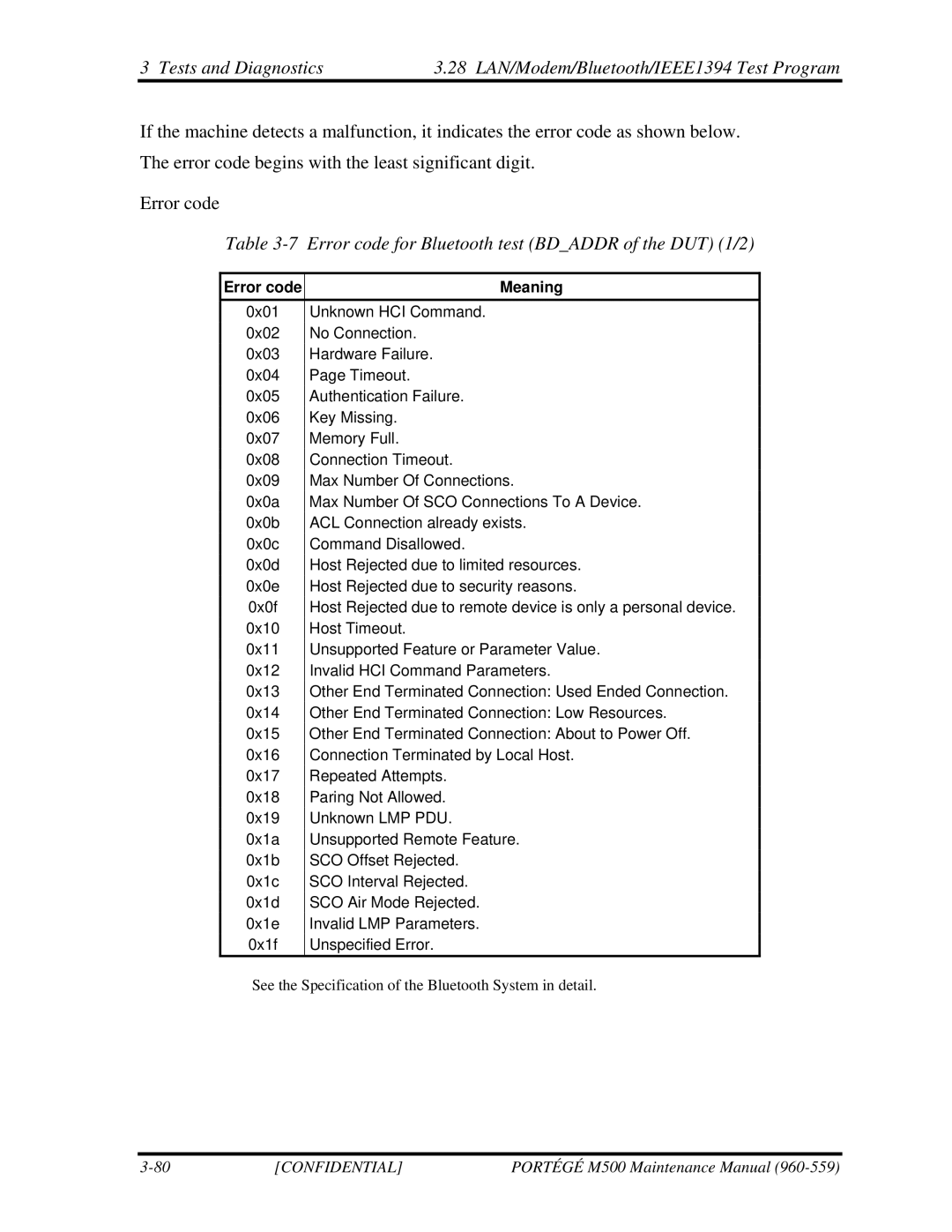 Toshiba SATELLITE U200 manual Error code for Bluetooth test Bdaddr of the DUT 1/2 