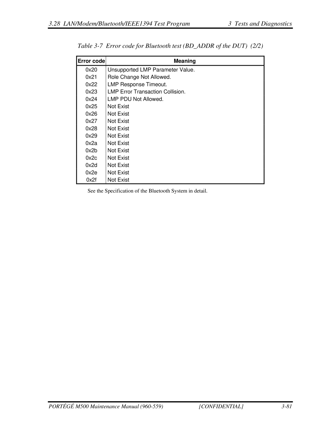 Toshiba SATELLITE U200 manual Confidential 