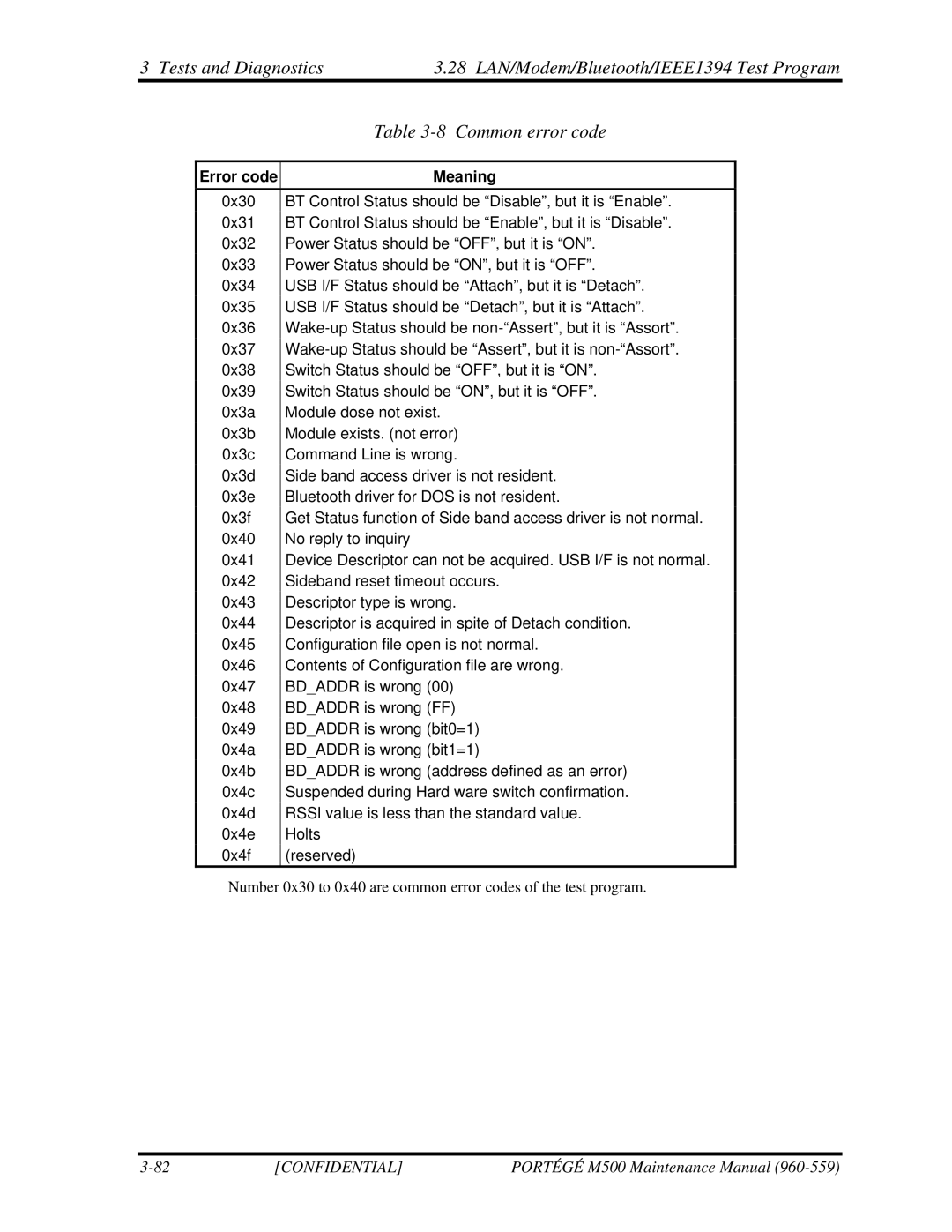 Toshiba SATELLITE U200 manual Confidential 