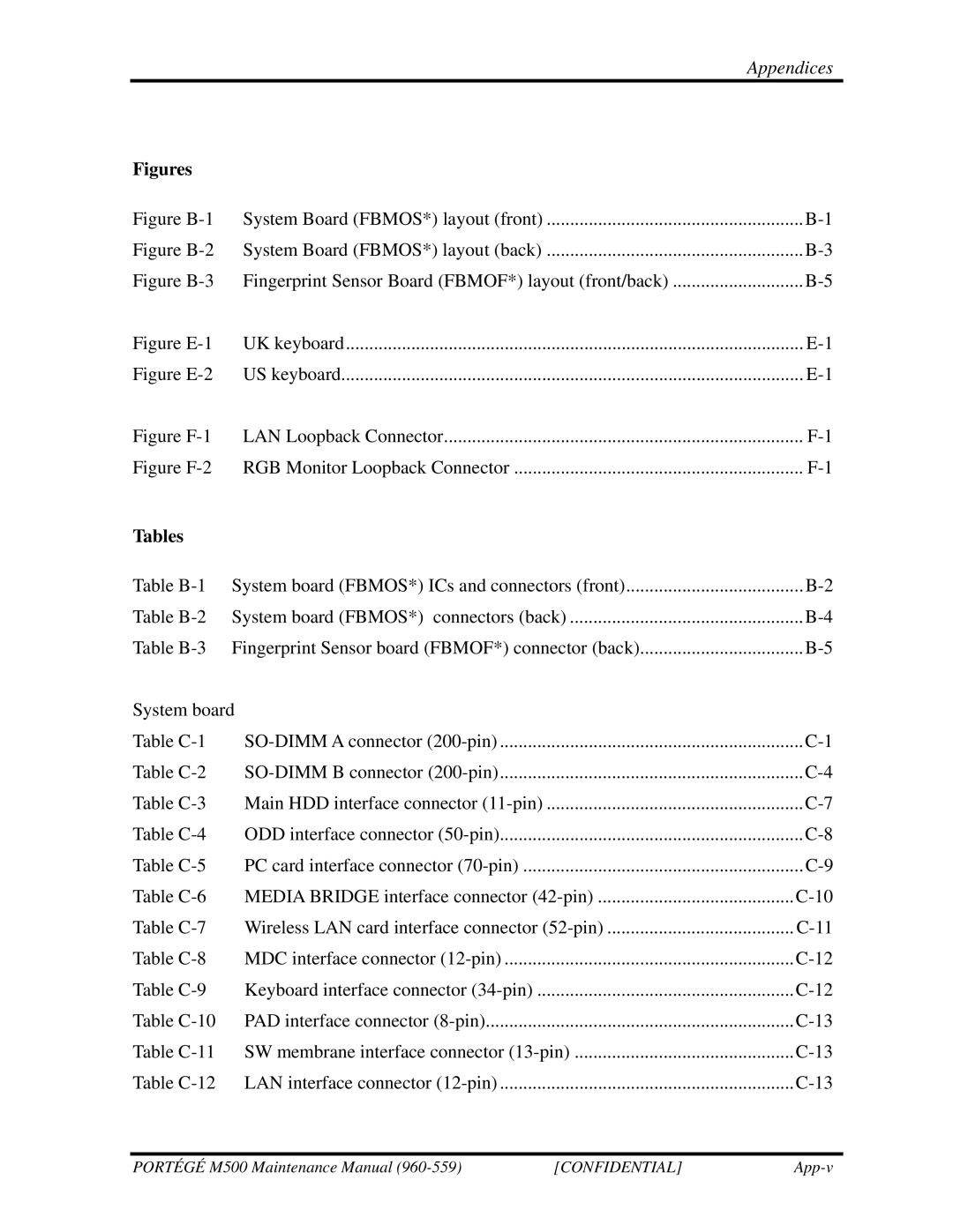 Toshiba SATELLITE U200 manual Figures 